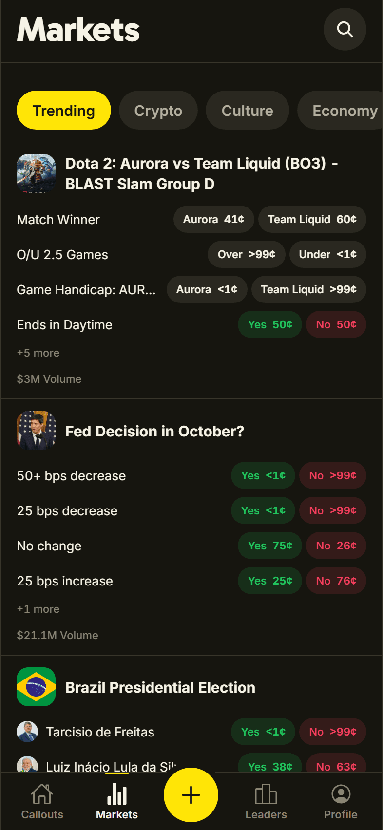 Knew it Markets screen: trending markets with their Yes and No prices